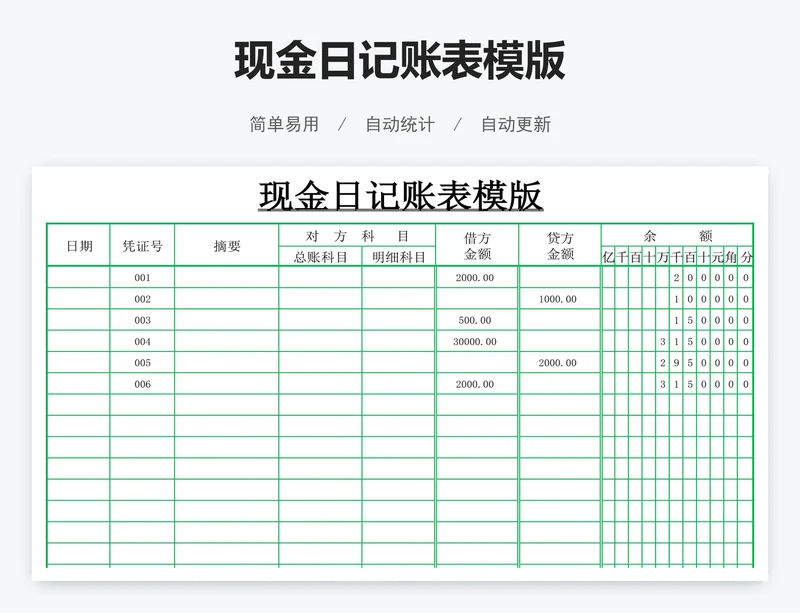 现金日记账表模版