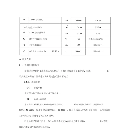 彩钢瓦围墙施工方案修改