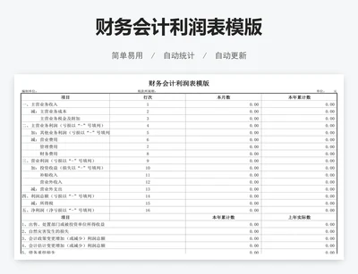 财务会计利润表模版