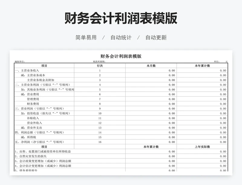 财务会计利润表模版