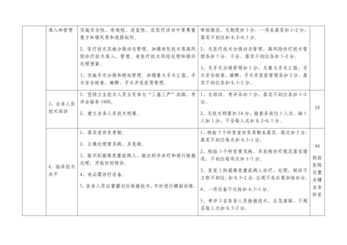 民营医院评价统一标准实施工作细则.docx