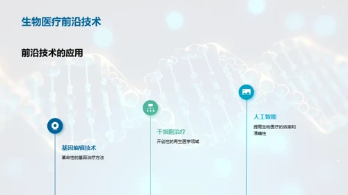 创新引领生物医疗