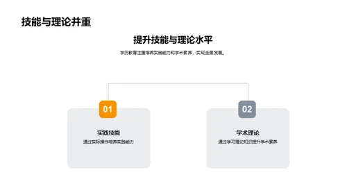 握紧学历钥匙