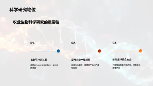 农业生物科学解析