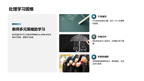 教学技巧精进之道