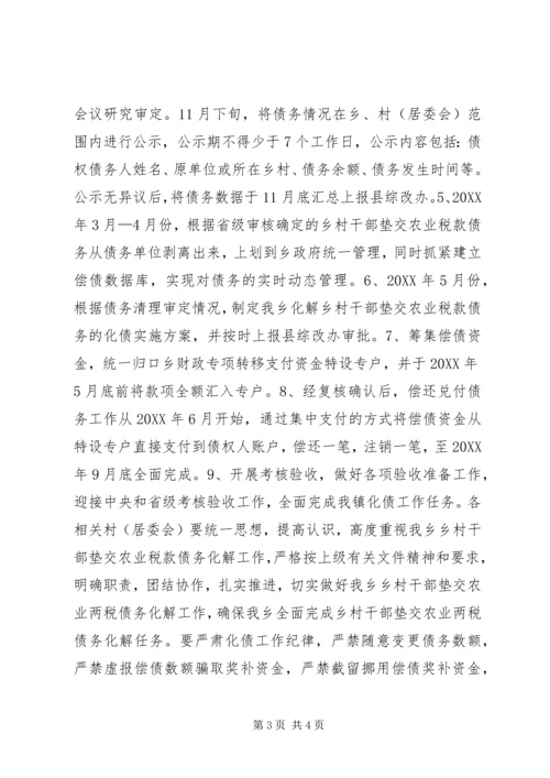 解决乡政府垫交农业两税债务工作方案 (2).docx