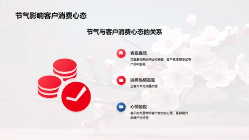 立春营销：提升客户满意度