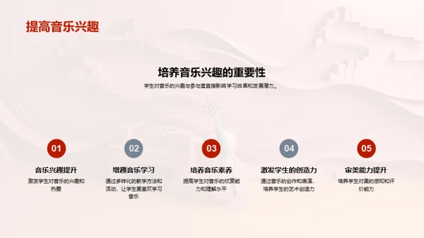 音乐探索历程