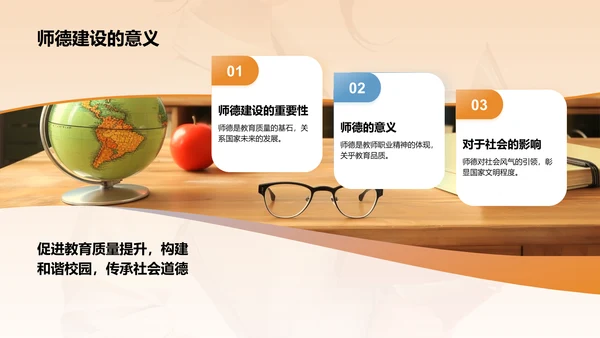 橙色3D风师德培训讲座PPT模板