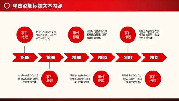 金融理财创业投资路演项目融资PPT模板