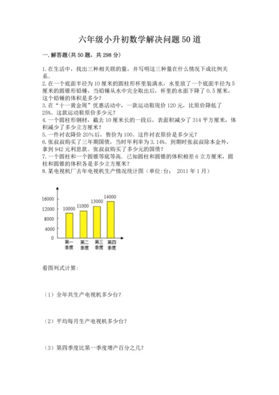 六年级小升初数学解决问题50道精品（黄金题型）.docx