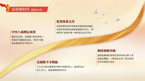 红色党政中国风建党节PPT模板