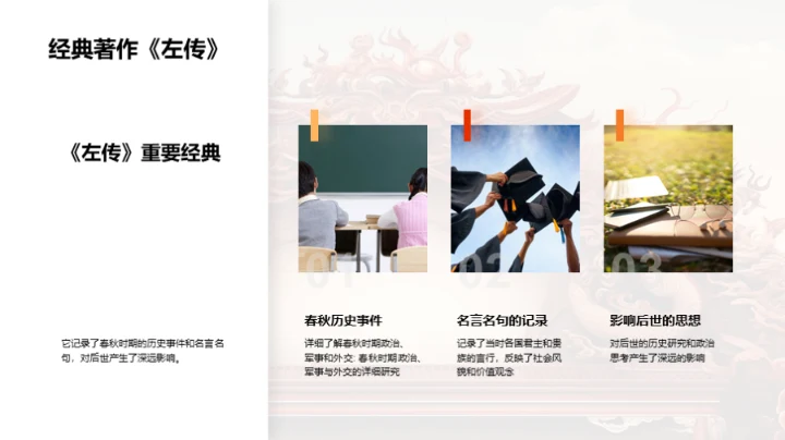 帝王之策：历史解析