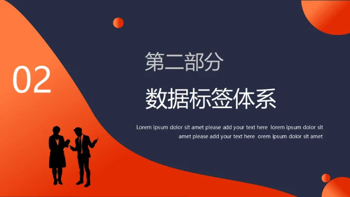 用户画像运营知识通用PPT课件