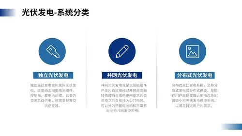 光伏发电，新能源通用PPT模板