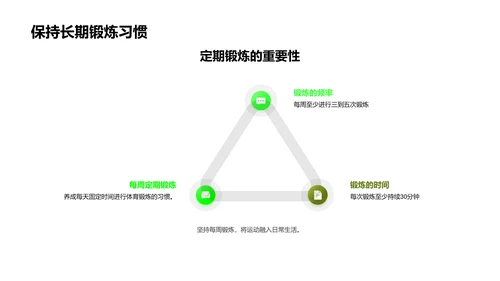 健康生活的运动法则PPT模板