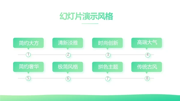 绿色时尚心理健康知识竞赛动态PPT