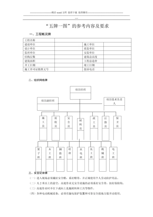 深圳市建设工程现场文明施工管理办法.docx