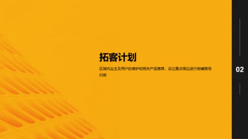 黄色商务简约地产营销防范PPT案例