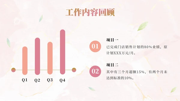 粉色小清新工作汇总ppt模板