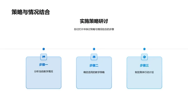 行为习惯与品格塑造PPT模板