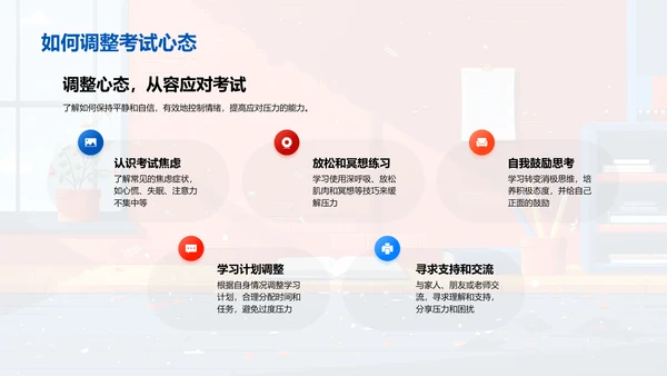 高效学习方法PPT模板