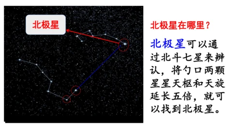 17 《要是你在野外迷了路》（第二课时） 课件