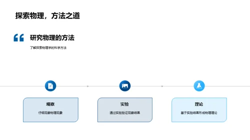 宇宙奥秘与物理应用