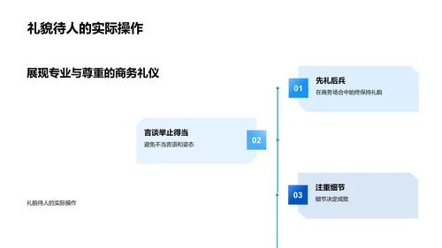 生物医疗商务礼仪讲座