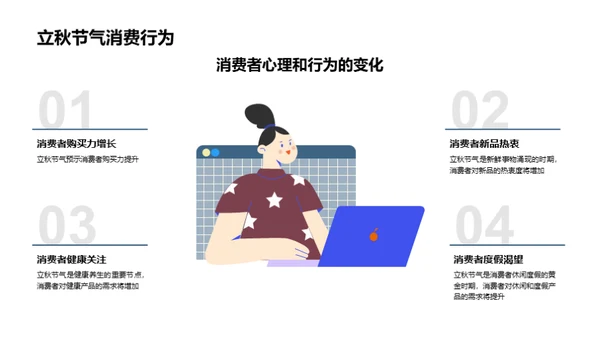 秋日营销攻略