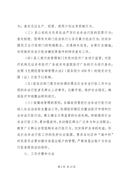 道真自治县整治医疗市场和严厉打击非法行医行动工作方案.docx