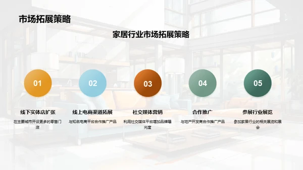 家居产业的创新之旅