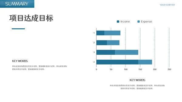 商务简约个人年终总结工作计划下午茶通用PPT模板