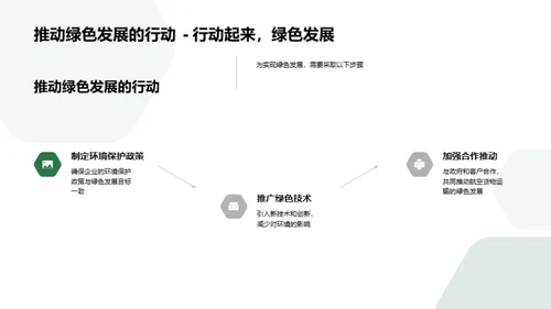 绿航未来:航空货运新篇章