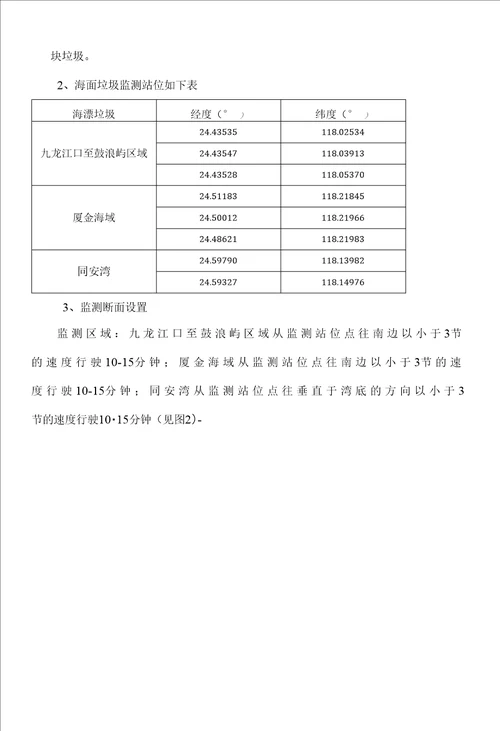 厦门市近岸海域海洋垃圾监测工作方案