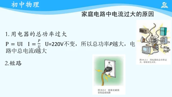 第十九章 生活用电 复习课件（共17张PPT）