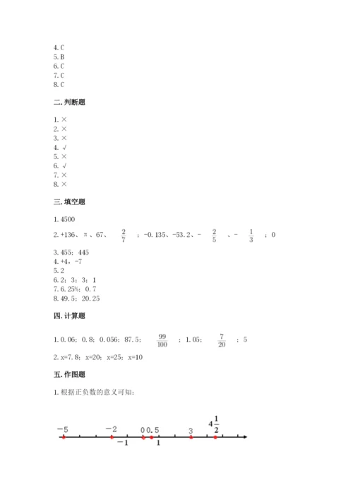 小学六年级下册数学期末卷附参考答案（综合题）.docx