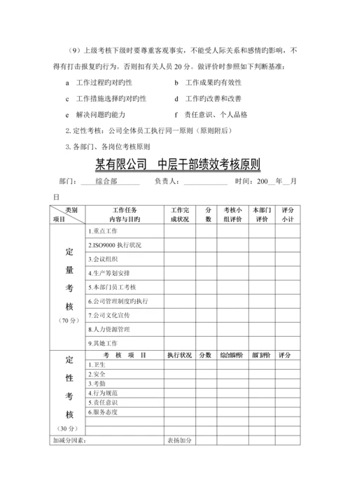 有限公司员工绩效考评管理标准细则.docx