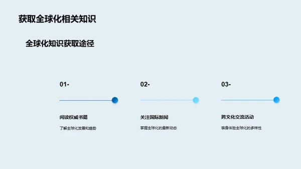 全球化与文化礼仪