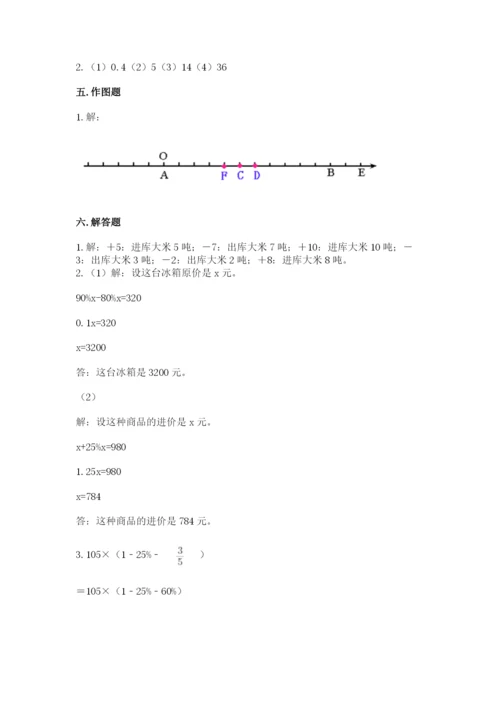 阿荣旗六年级下册数学期末测试卷（名师推荐）.docx