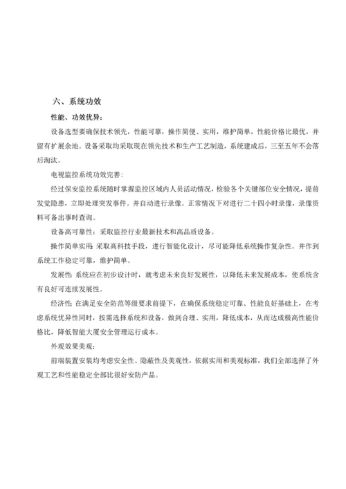 库房视频监控专项方案.docx