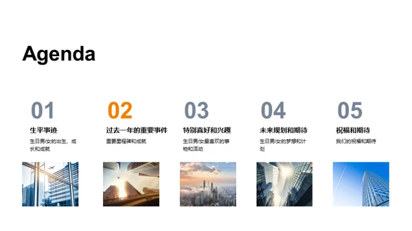 生日男女的精彩篇章