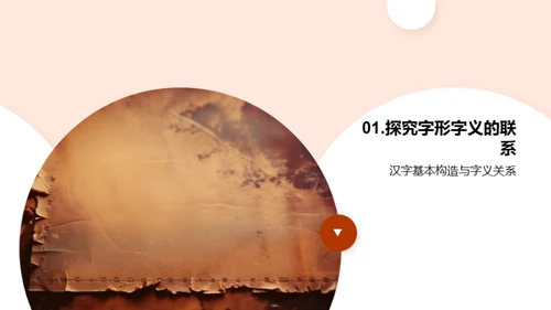 汉字字形字义深探