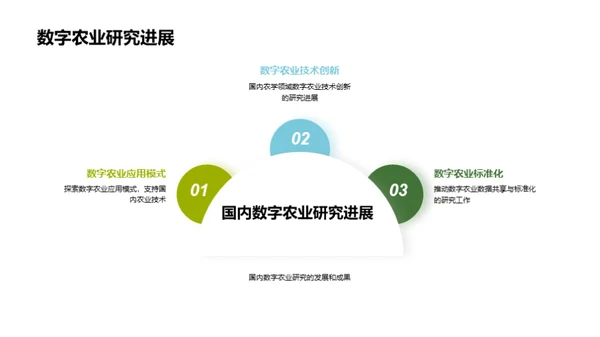 简约风其他行业教学课件PPT模板