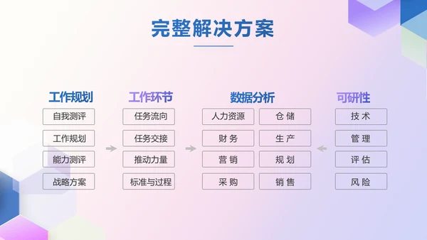 公司品牌策划案例年终工作总结动态PPT模板