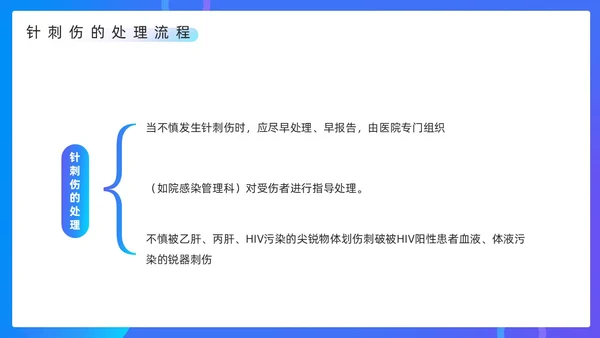蓝色简约风发生针伤害应急预案PPT模板应急预案培训