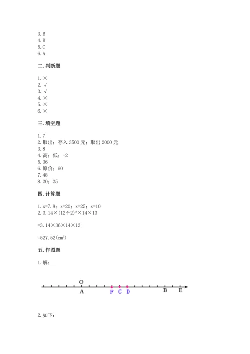 人教版六年级下册数学期末测试卷及一套参考答案.docx