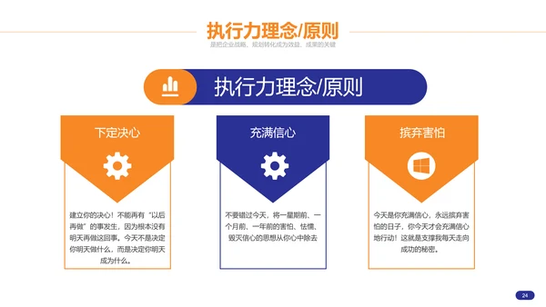 行动成就未来企业执行力培训PPT课件