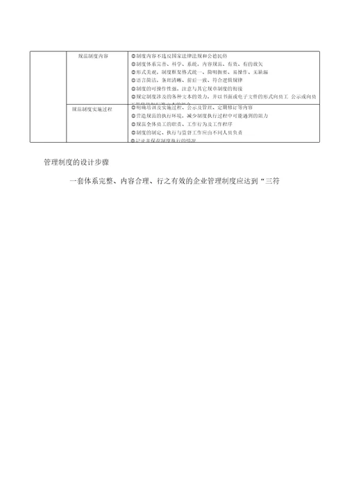 公司质量管理策划方案