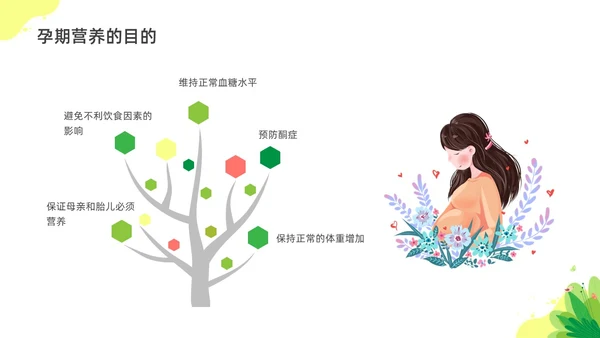 彩色水彩插画孕期营养科普宣传PPT全民营养周